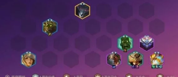 金鏟鏟之戰高階策略