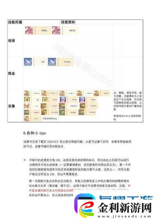 諾弗蘭物語秘方獲取全攻略！3步速通隱藏劇情+神級加成秘籍公開