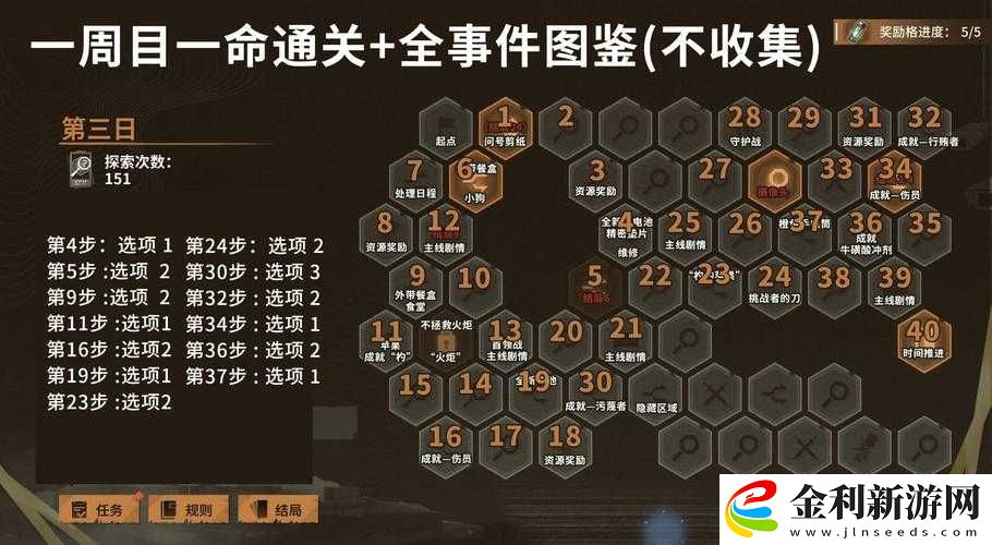 絕了！夢見回廊位置終極指南