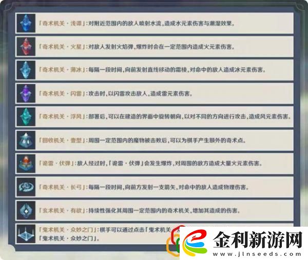 原神塔防模式在哪里打開