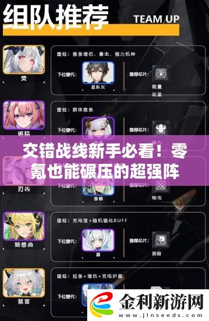 交錯戰線新手必看！零氪也能碾壓的超強陣容推薦