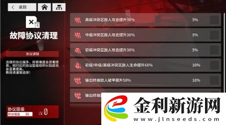 少前云圖計劃特殊渠道檢索活動詳解
