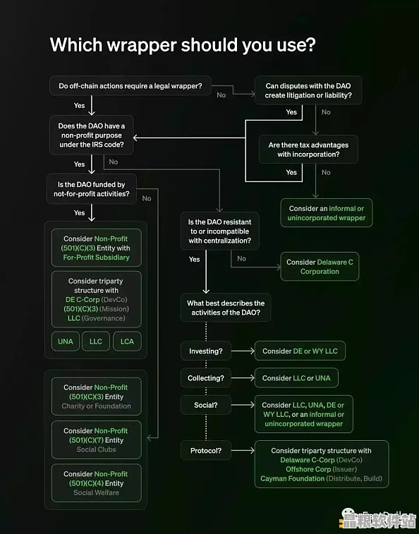 斯慕文化中的角色與責任指南