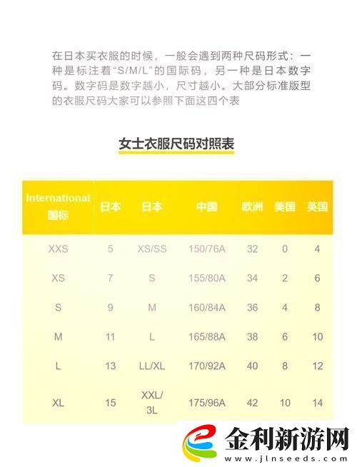 交流無障礙歐美尺碼、日本尺碼專線美國
