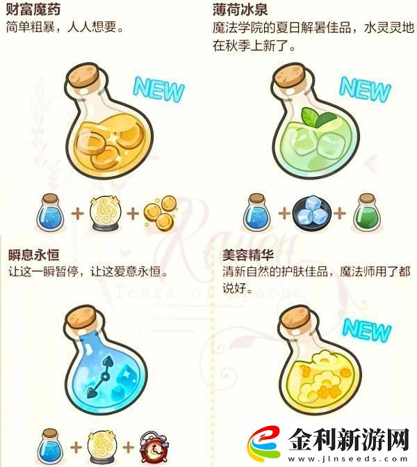 未定事件簿廚房的試煉魔法藥水配方有哪些