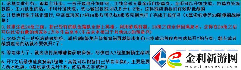 荒野國度新手攻略
