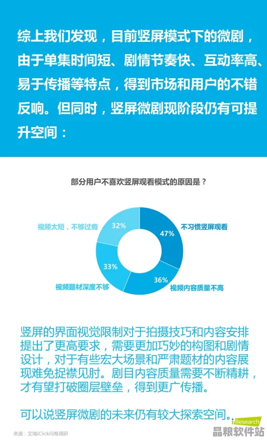 如何正規獲取并分享社區資訊