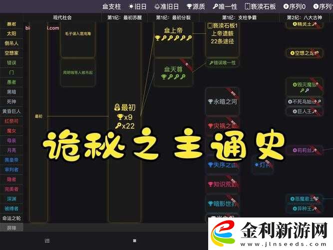 十二分鐘第四輪回通關秘籍！5分鐘速成絕殺攻略