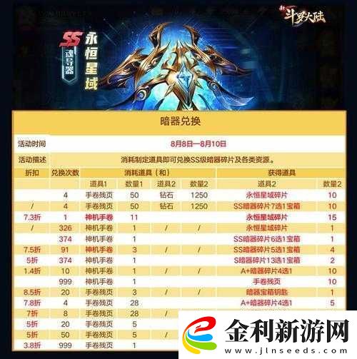 新斗羅大陸SS+星空守護絕美登場！這暗器不抽血虧