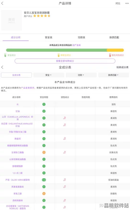 國產優質好物探索