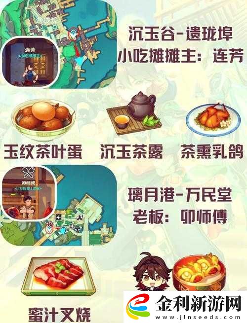原神輕策農家菜食譜配方全公開！這10道隱藏料理讓你幸福感爆棚