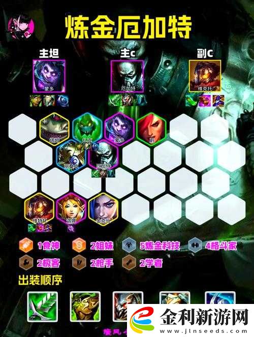 云頂之弈S6PBE賽季沖榜必看！3套神級陣容助你穩吃連勝