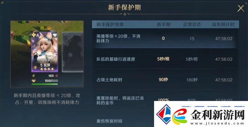 荒野國度新手攻略