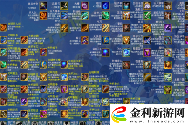魔獸世界11.1混雜機械件有什么用
