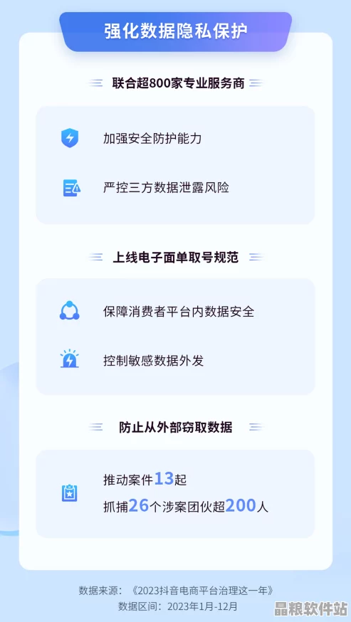 如何規避58黑料網風險
