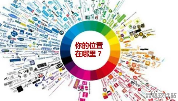 成品與精品