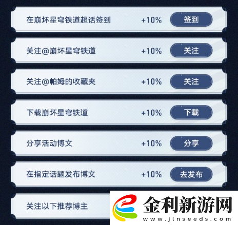 崩壞星穹鐵道庸與神的冠冕微博頁活動怎么玩