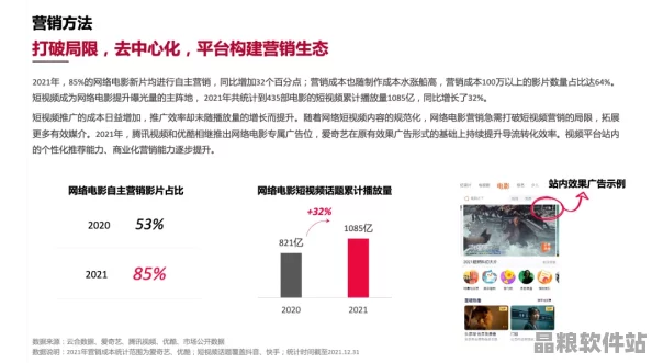 如何正規獲取并欣賞高質量中文字幕影視內容