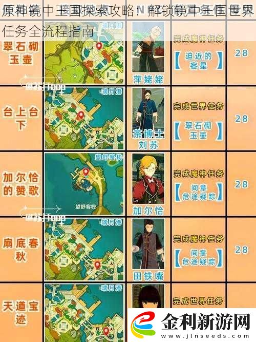 原神鏡中王國探索攻略