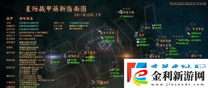 星際戰(zhàn)甲移植技能攻略提升戰(zhàn)斗力的關鍵技巧