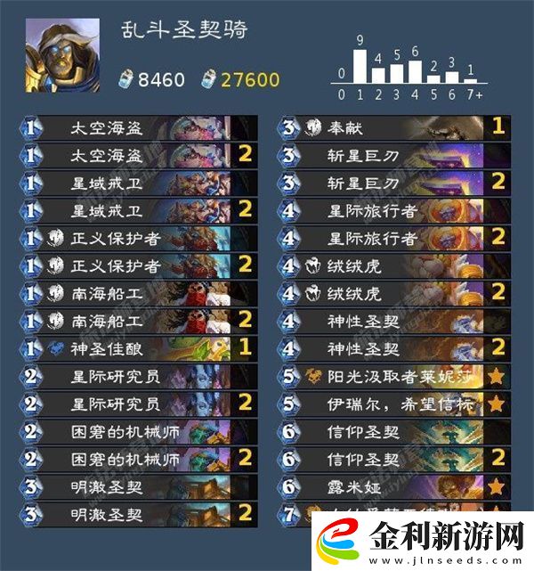 爐石傳說亂斗圣契騎卡組怎么玩