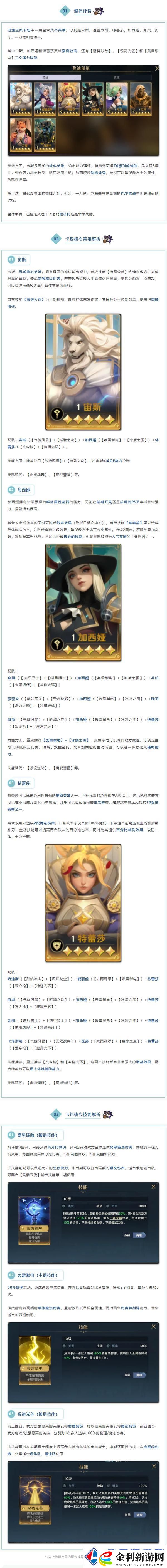 荒野國(guó)度迅捷之風(fēng)卡包評(píng)測(cè)