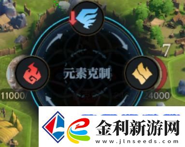 荒野國度新手攻略