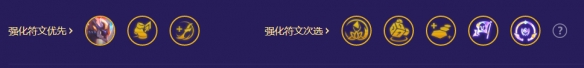 金鏟鏟之戰(zhàn)機(jī)甲孫悟空陣容攻略