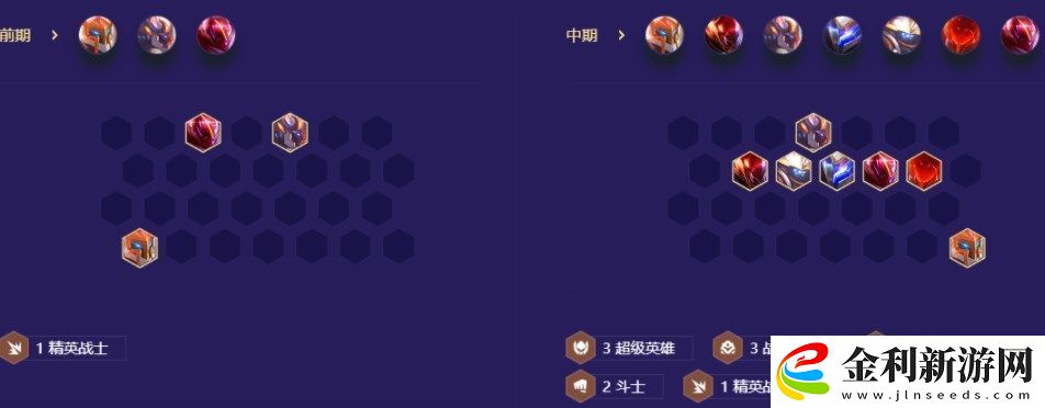 金鏟鏟之戰(zhàn)機(jī)甲孫悟空陣容攻略