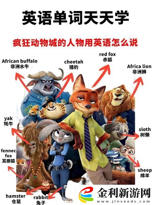 歐美動物人物PPT網友分享