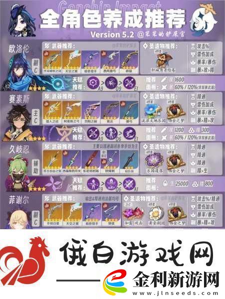 匠屋異聞錄新手怎么玩全面角色培養(yǎng)指南與細節(jié)須知