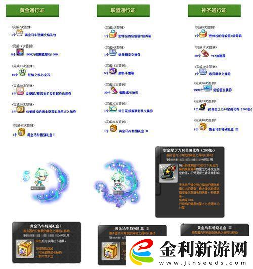 冒險(xiǎn)島V215版本4月1日上線！邂逅最初的冒險(xiǎn)！