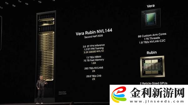 NVIDIA未來(lái)三年GPU大計(jì)
