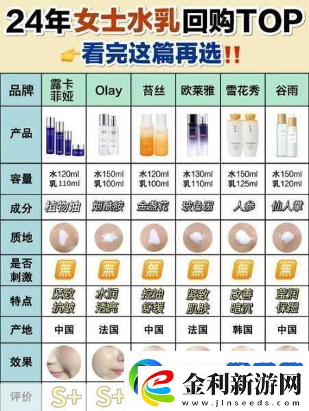 日本一區二三區好的精華液1.日本一區二三區精華液大揭秘
