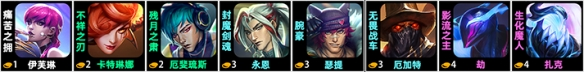 金鏟鏟之戰
