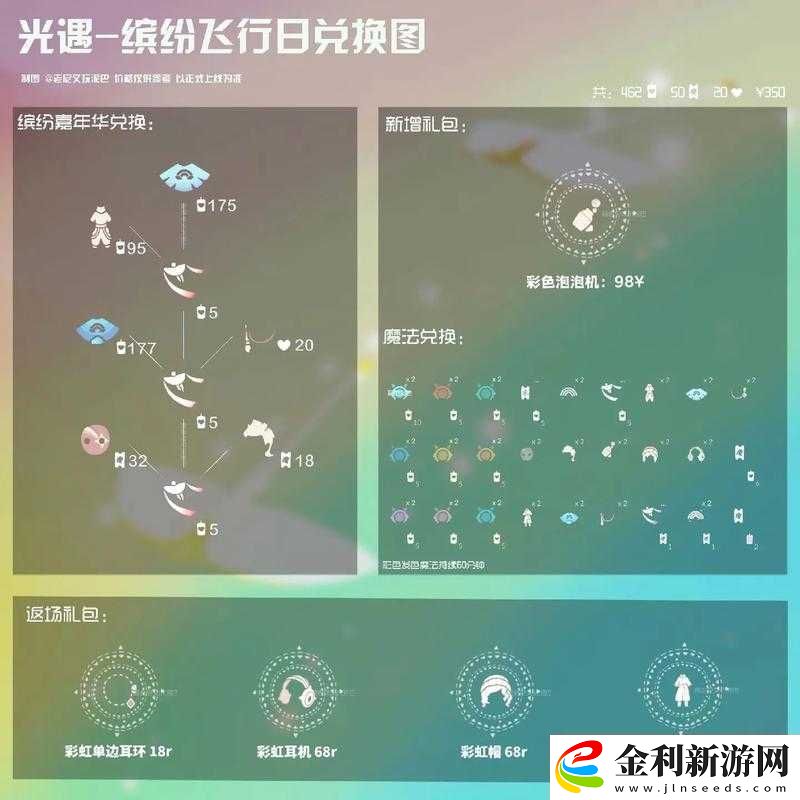 光遇宴會節活動2021全攻略！速領隱藏獎勵+飛行路線圖