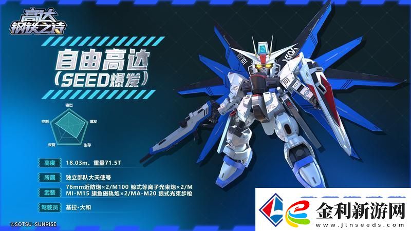 高達鋼鐵之詩機體攻略
