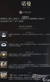 文明7諾曼強(qiáng)度解析