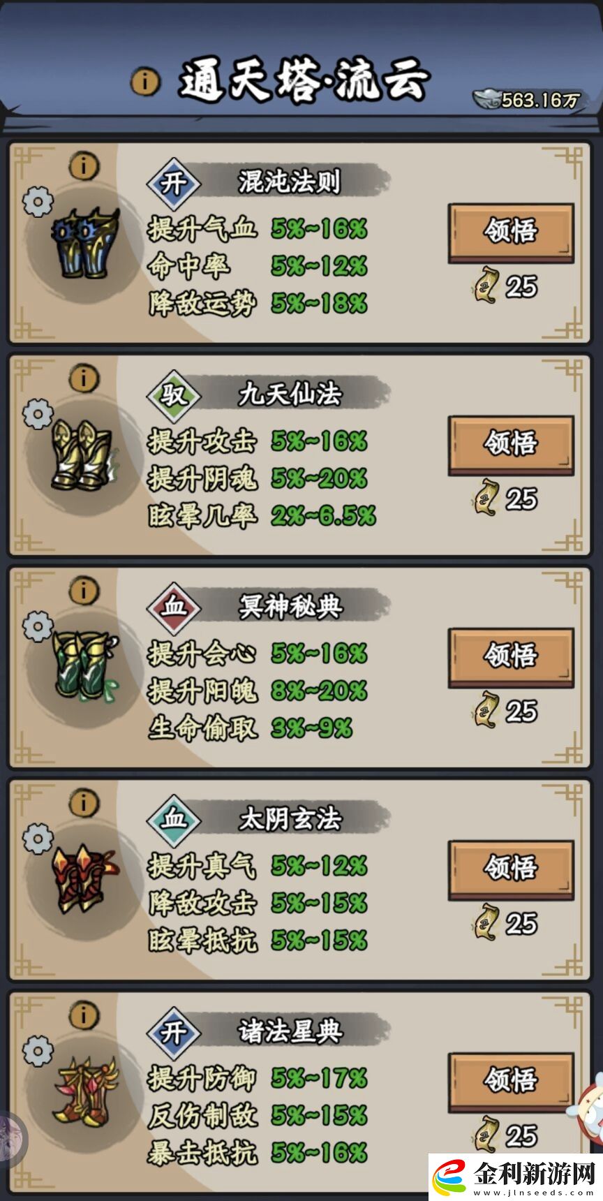修仙奇譚窺天碑功法秘術(shù)分享公會管理高效法則