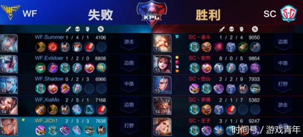 王者榮耀省標榮耀時刻