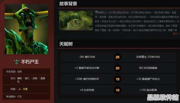 Dota2深度攻略