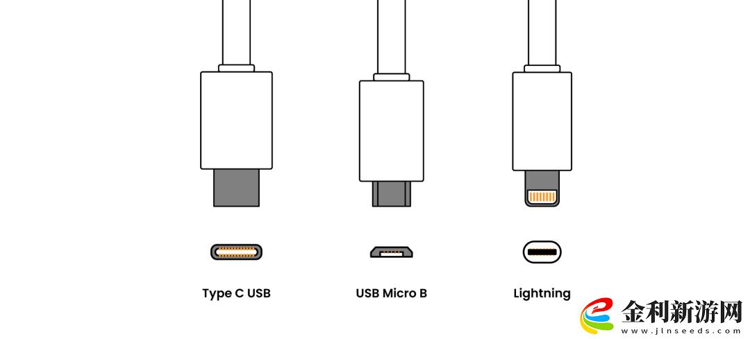 USB