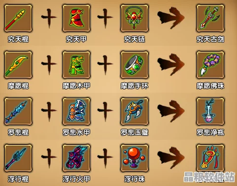 深入解析造夢西游4