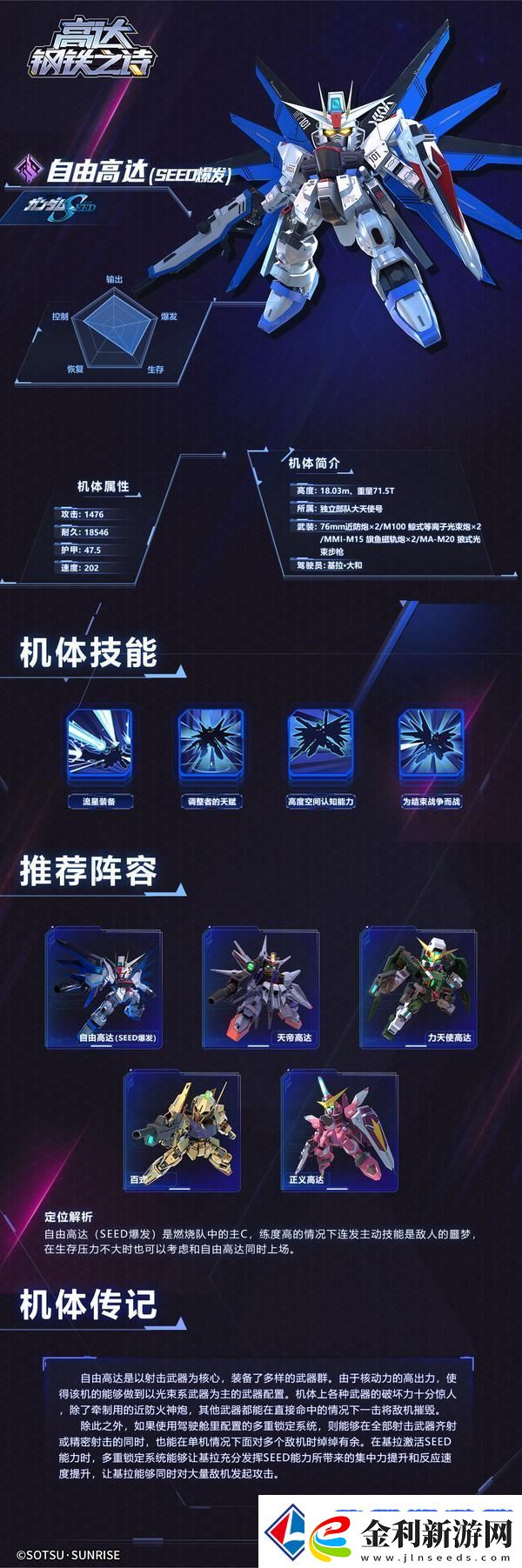 高達鋼鐵之詩機體攻略