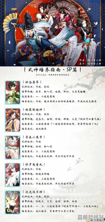 陰陽師SP卡稀有度排行榜震撼揭曉