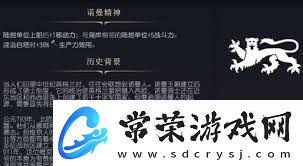 文明7諾曼強(qiáng)度解析