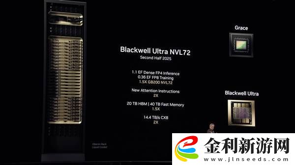 NVIDIA未來(lái)三年GPU大計(jì)