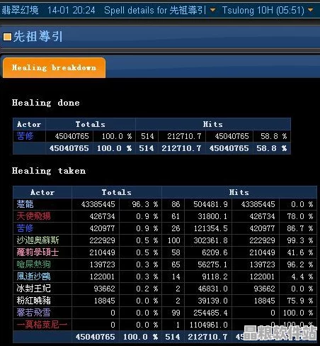 光遇敬禮先祖全面探索