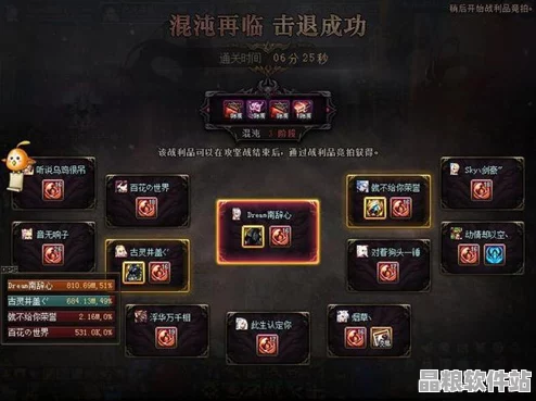 DNF奧茲瑪團本全面剖析