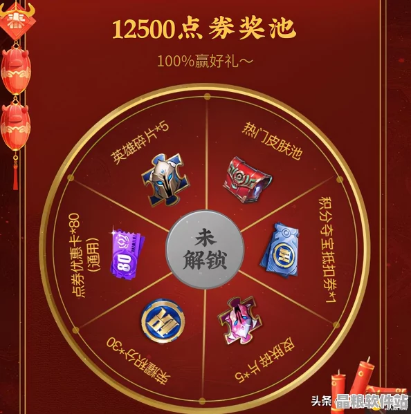 王者榮耀組隊(duì)消費(fèi)盛宴